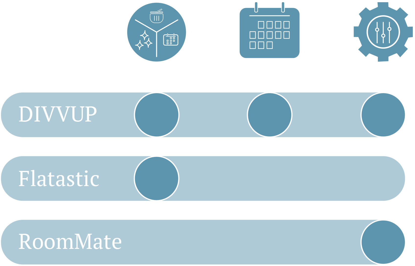 CompetitiveAnalysisGraphic